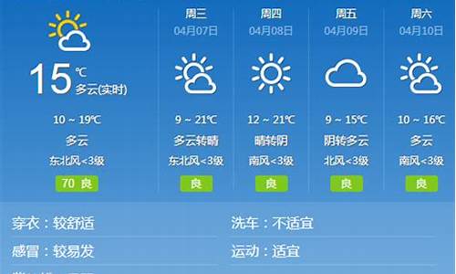 河北邢台天气预报最新15天_河北邢台天气