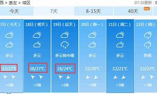 西双版纳一周天气预报七天_西双版纳一周天