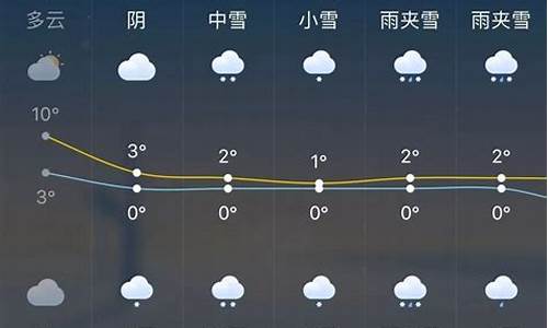 赤峰天气预报15天查询 百度一下_赤峰一