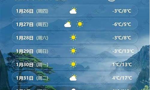 合肥未来一周天气预报15天查询结果最新消