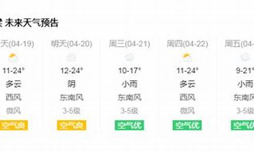 吕梁兴县天气预报15天查询_吕梁兴县天气