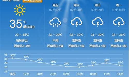 辽宁天气预报一周天气查询最新消息最新_百