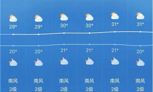 贵州进10天天气_贵州天气预报10天情况