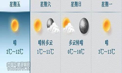 前郭县天气预报40天_前郭县天气预报