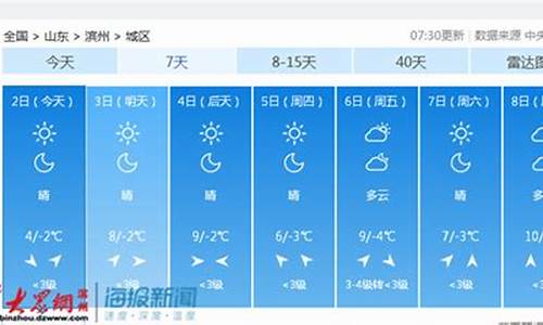 山东滨州天气预报 未来三天_山东滨州天气