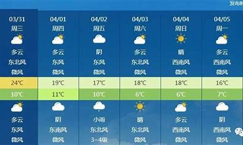 北京十五日天气预报最新_北京15日天气预报查询结果