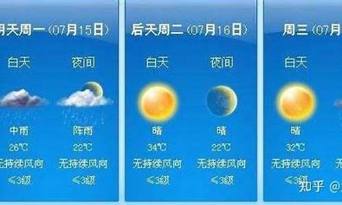 手机天气预报为什么不准_天气预报为什么不