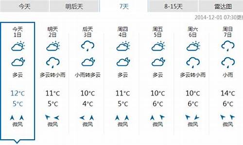 恩施一周天气预报七天查询结果是什么时候_