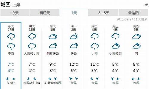 上海一周天气预报15天查询结果_上海一周