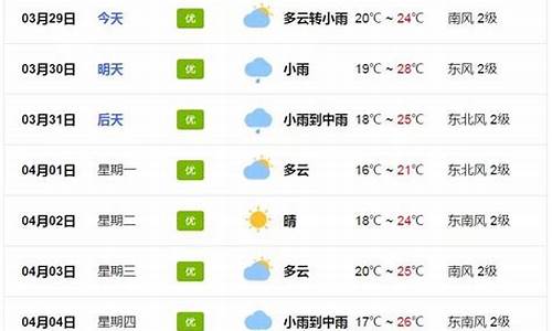 从化天气预报 15天_从化天气预报一周1