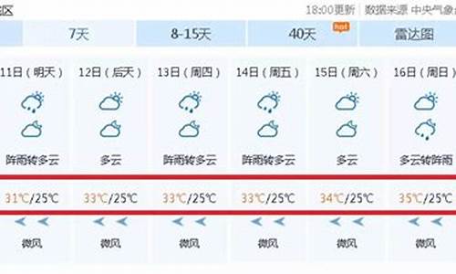 广西梧州天气预报_梧州天气预报