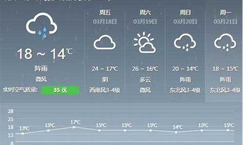 德化县天气预报详情_德化县天气预报15天