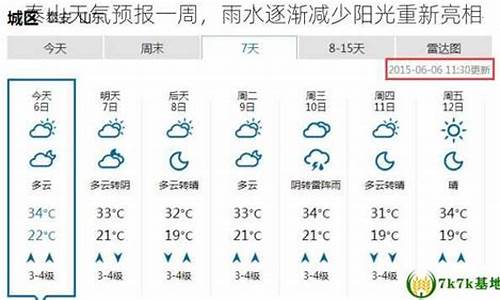 泰山本周天气预报_泰山本周天气预报24小