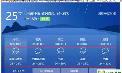 集安天气预报15天_集安天气预报15天准