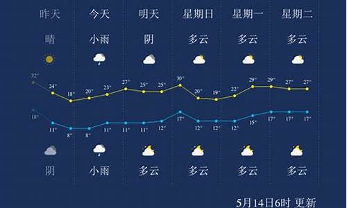 银川天气预报30天_银川天气预报