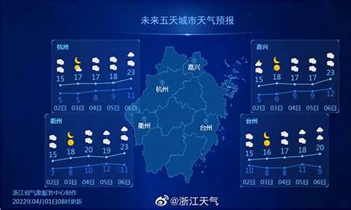 浙江衢州天气预报7天查询_浙江衢州天气预