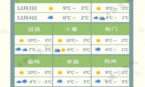 湖北随州天气预报15天查询结果_湖北随州