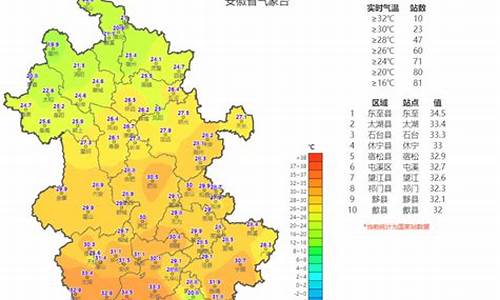 安徽省未来三至五天主要地区天气预报_安徽