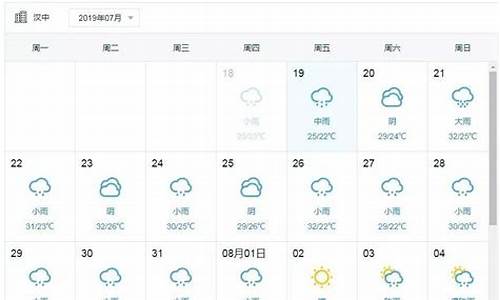 汉中天气预报一周7天查询_汉中天气预报一