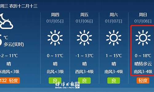 蚌埠天气预报10天准确一周_蚌埠天气预报