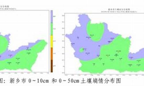 封丘天气预报30天_封丘天气预报30天准