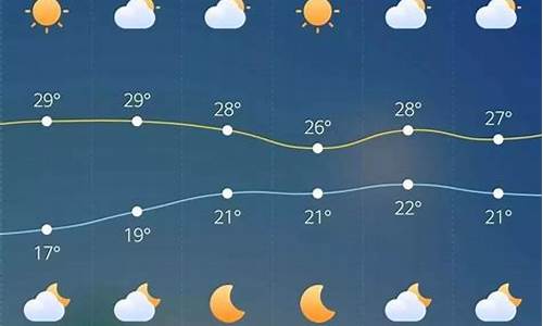 泰来天气预报15天查询最新_泰来天气预报