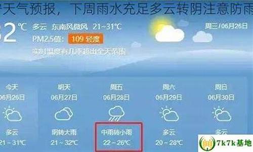 常宁未来一周天气预报_常宁最近天气预报