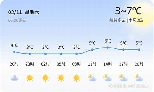 青岛天气24小时实时天气预报_青岛天气2