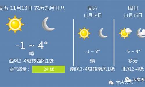 大庆天气预报一周天气预报_大庆天气预报一