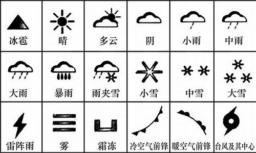 天气预报15天查询长葛_长葛一周天气预报