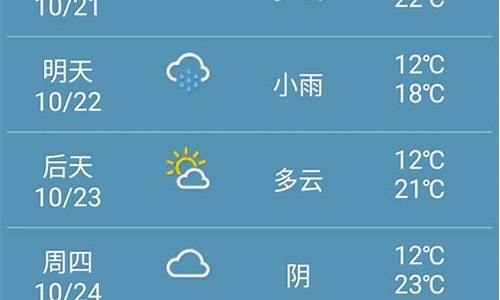 郑州一周天气预报查询表最新版全文_郑州一