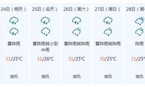 江门一周天气预报15天天气预报实况_未来