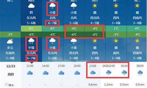 莱州天气预报30 天_莱州天气预报