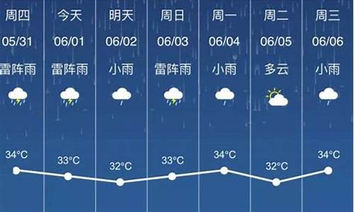 玉林天气预报15天查询结果_玉林天气预报