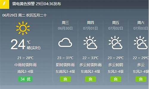 东营24小时天气预报小时显示_东营24小
