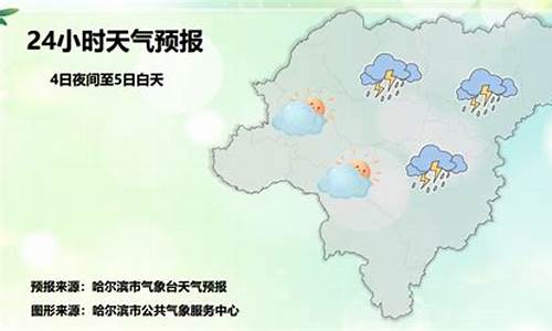 依兰天气预报10_依兰天气预报10天