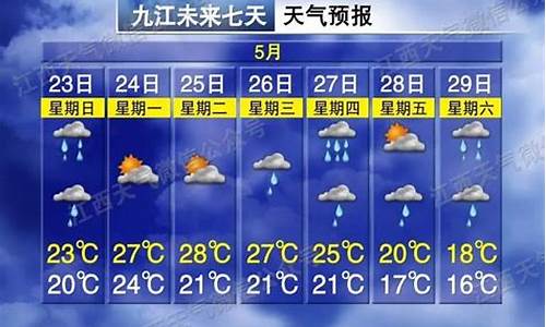 江西最近天气预报15天_江西近几天天气预