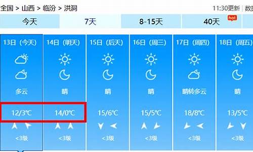 洪洞天气预报30天准确一览表_洪洞天气预