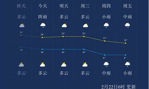 郴州30天天气预报查询百度_郴州30天天