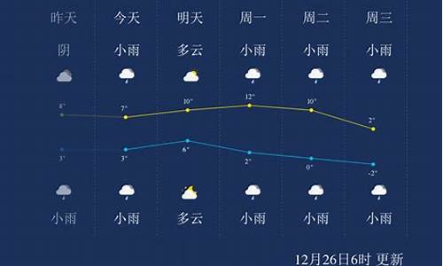 安顺天气_安顺天气预报15天查询百度