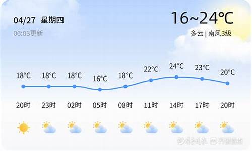 临邑天气预报未来15天_临邑天气预报15