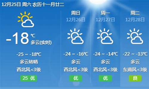 齐齐哈尔建华区天气预报15天_齐齐哈尔建