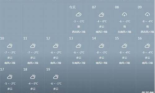 瑞士天气预报15天穿衣指数_瑞士 气温