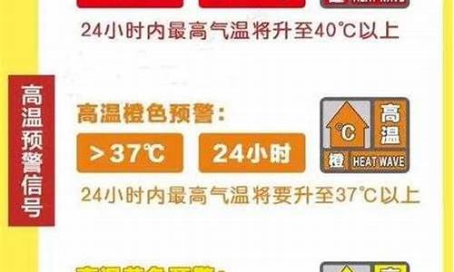 河间天气预报一周15天查询结果_河间天气