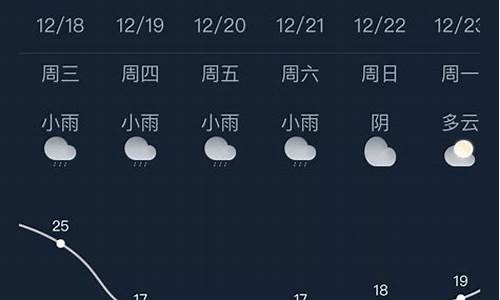 南宁南宁天气预报未来30天_南宁天气预报