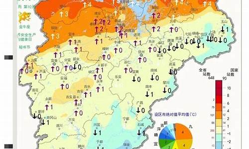 江西南昌一周天气预报10天_江西南昌一周天气预报10天