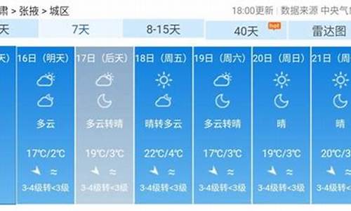 张掖天气15天预报查询结果表_张掖天气1