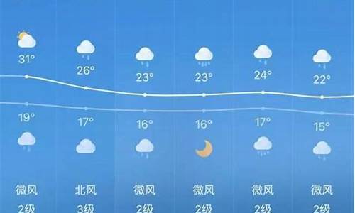 固原未来15天天气预报_固原未来30天天