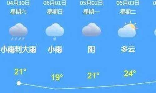 定南天气预报15天天气_定南天气预报15