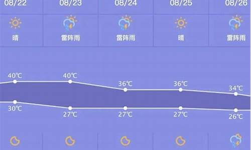 萧山区30天气预报_萧山天气预报30天查